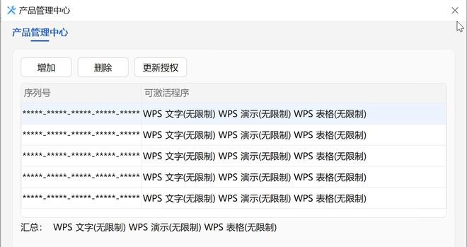 WPS2025专业增强版使用效果 UU资源分享
