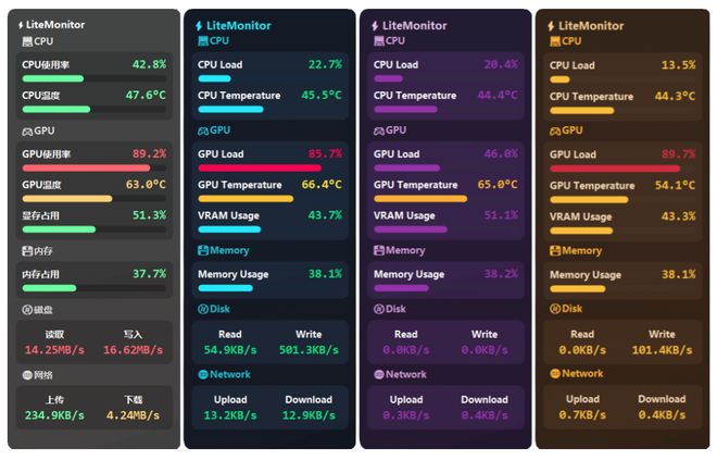 LiteMonitor绿色版核心功能介绍 UU资源分享