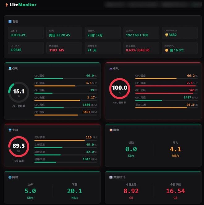 LiteMonitor绿色版主界面截图 UU资源分享