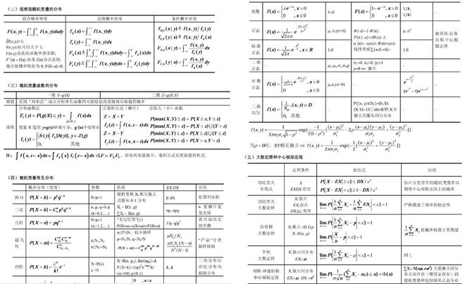 Solid Converter PDF解锁版使用效果 UU资源分享